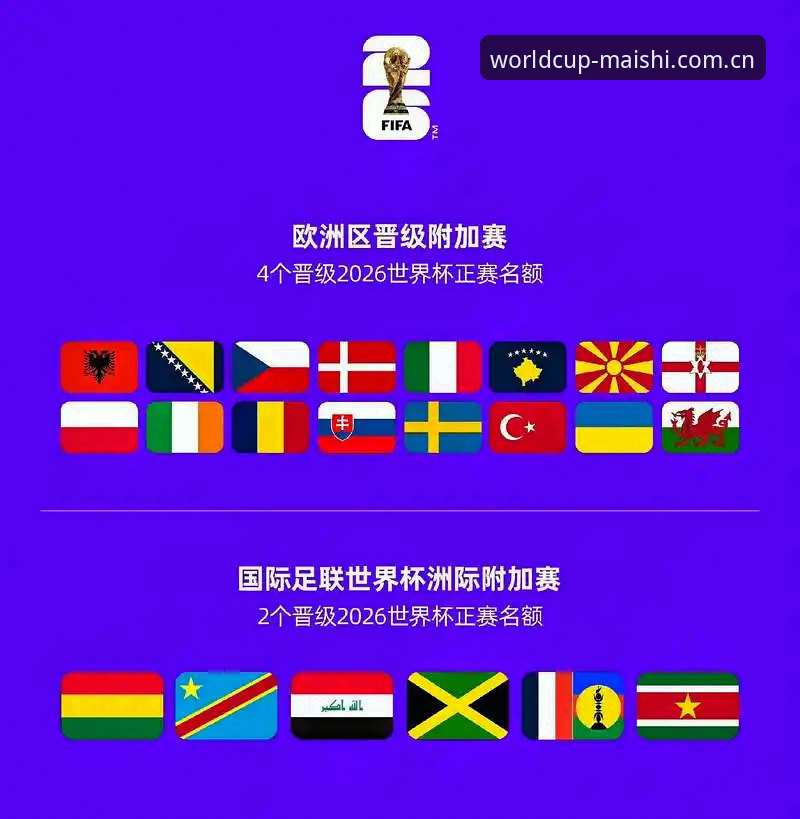 世界杯投注公平透明 世界杯投注平台技术评测最新动态:2026世足赛公平透明机制深度解析